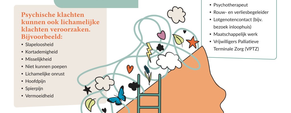Nieuwe Carend Infographic: De psychische dimensie