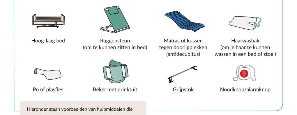 Nieuwe Carend Infographic: Hulpmiddelen