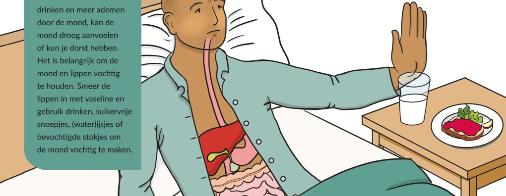 Nieuwe Carend Infographic: Eten en Drinken